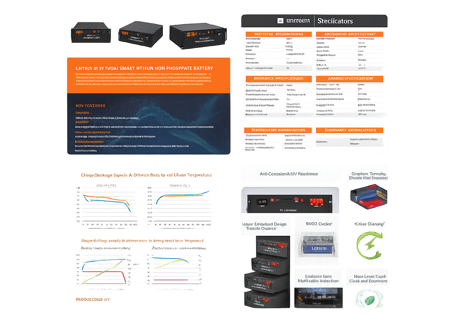 Lithtech 5kw thuisbatterij (100ah)